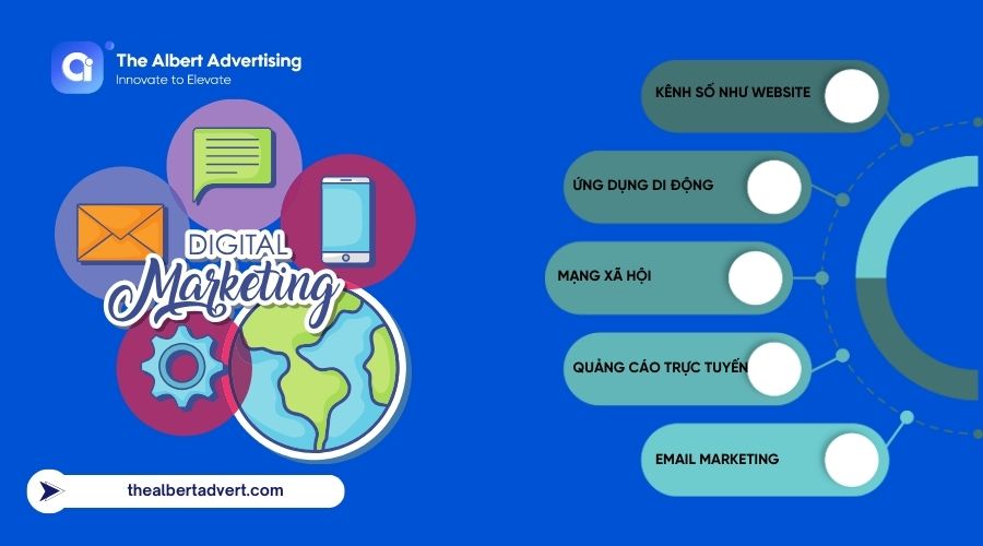 Nhờ sự bùng nổ của internet, Digital Marketing ngày nay đóng vai trò quan trọng và không thể tách rời trong chiến lược kinh doanh của các doanh nghiệp.