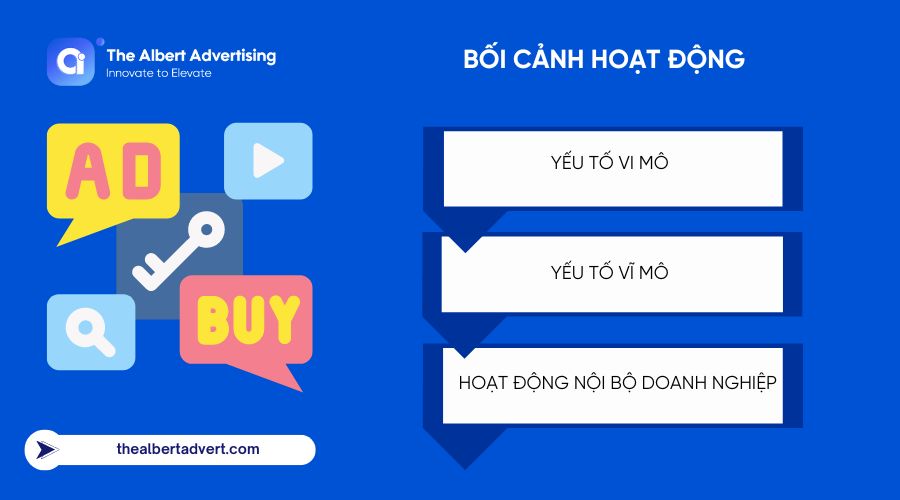 Hoạt động Digital Marketing bị tác động bởi nhiều yếu tố từ nội bộ doanh nghiệp cũng như môi trường bên ngoài.