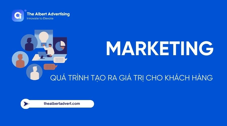 Hiểu về Marketing và tại sao doanh nghiệp cần nó